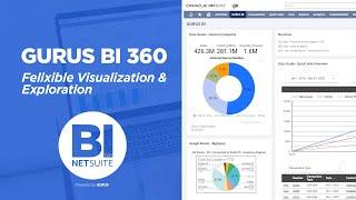 GURUS BI (Business Intelligence) for NetSuite: Short Product Demo