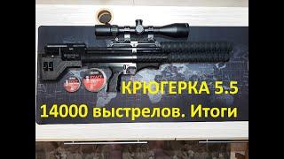 Крюгерка пробег 14000 выстрелов