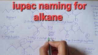 Iupac naming for alkane compound|| iupac naming organic compounds