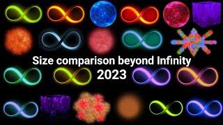 Size comparison beyond Infinity 2023