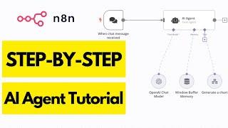 Build Your First No-Code AI Agent | Step by Step n8n Tutorial