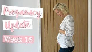 18 Weeks Pregnant - Sciatica, Round Ligament Pain and Breathless