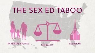 When Sex Education Isn't Medically Accurate