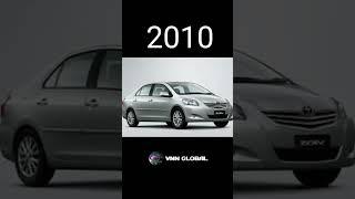 Evolution Of Toyota Vios (2002-2023) #shorts