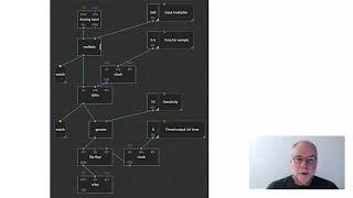 The wonders of XOD for Arduino programming