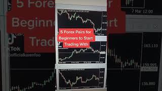 5 Forex Pairs for Beginners to Start Trading