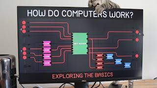 Exploring How Computers Work