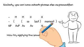 Premodifiers in Noun Phrase