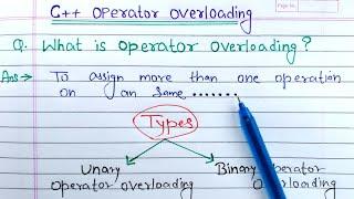 Operator overloading in c++ | What is overloading in OOP | types of operator overloading in C++