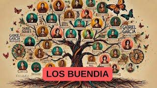 Los Buendía: Un análisis genealógico y simbólico, en cien años de soledad