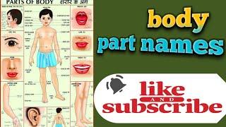 body part name(kids edu....uttam vaishnav)