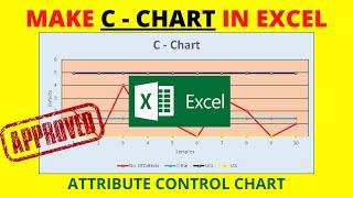 C Chart Formula / C Chart Calculator / C Chart Used For / How to Make C Chart In Excel / Count type