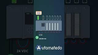 PLC Power Supply #Shorts
