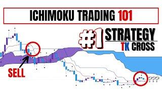 Ichimoku Trading 101 | #1 Strategy TK Cross