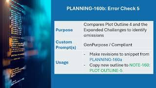 PBN Video 16 PLANNING-159 & 160a, b, x  Plot Outline 5