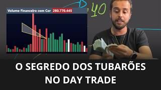 COMO USAR O VOLUME NO DAY TRADE