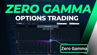 How To Trade Zero Gamma