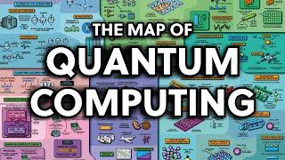 The Map of Quantum Computing - Quantum Computing Explained