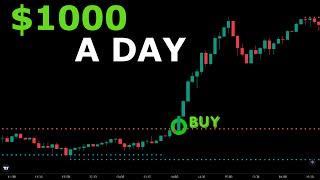 The ONLY Eurusd Trading Strategy You NEED to Make $1000 DAILY