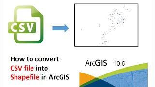 How to Convert CSV file into Shapefile in ArcGIS