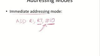 CO24b - Immediate addressing mode