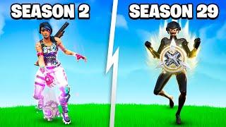 La Evolución de las Estrategias en Fortnite (2019 - 2024)