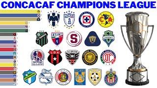 Campeões da Concacaf Champions League (1962 - 2022) | Concachampions