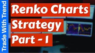 RENKO Trading Strategy (ULTIMATE Guide On Renko Charts 2020) 