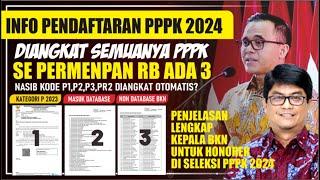 BARU SAJA..‼️ INFO PENDAFTARAN PPPK DAN CPNS 2024..!! PPPKNYA TERTUTUP BERSIAP HARI SENIN BESOK..!