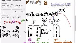 416.4B Curve Fitting as Linear Algebra