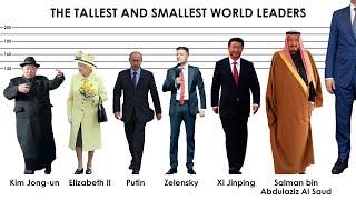 COMPARISON: World Leaders Ranked by Height. World Leaders HEIGHT Comparison.