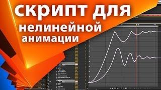 Автоматическая анимация со скриптом animationPATTERNS - AEplug 046