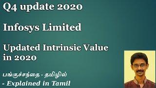 Infosys Q4 2020 Update | What is the intrinsic value in 2020? | Explained in Tamil