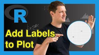 Draw Scatterplot with Labels in R (3 Examples) | Add Text to Plot in Base R & ggplot2 geom_text