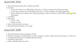 #Auto CAD 2016 ,2015,2018 System Requirements