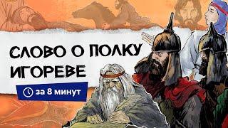 Слово о полку Игореве | Краткий пересказ