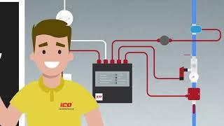 iCO Opti Flow Contoller® - Double knock control panel for fire sprinkler systems