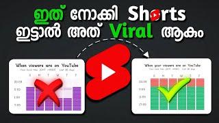 Best Time to Upload YouTube Shorts in 2024 ( മലയാളം ) Part 1