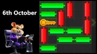 Hamster Kombat, 6th October, Mini-Game