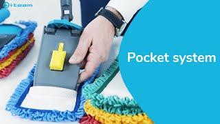 i-fibre | Pocket System | i-team Global