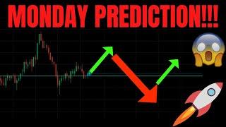  MONDAY PREDICTION! TSLA, SPY, NVDA, QQQ, ES, BTC, AAPL, META, AMZN, MSFT & GOOG PREDICTIONS!  