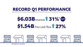 PayPal Q1 2021 Earnings Results