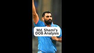 Cracking the Code: Mohammed Shami's Birth and Destiny Numbers Unveiled!