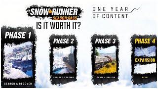 Is the SnowRunner Season Pass Worth it? - ALL 4 Content Phases | Price and More