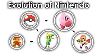 The Evolution of Nintendo Games