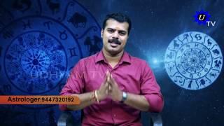 KERALA ASTROLOGER K.P.SREEVASTHAV ALATHUR PALAKKAD 9447320192 | MALAYALAM ASTROLOGY 2019 - 2020