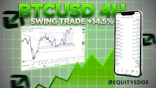 Swing Trading Strategy For Crypto (BTCUSD), Forex & Gold  Made Me +14.5% Funded