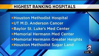 Health Headlines: Houston's highest ranking hospitals