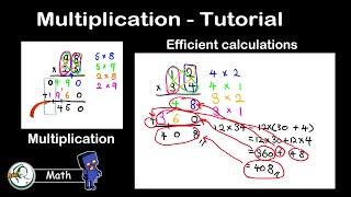Understand Long multiplication column method