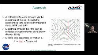 19 -- Geoffrey A Landis - Power Generation from Interplanetary, Interstellar Plasma, Magnetic Fields